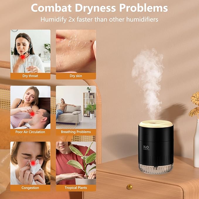 Portable Mini Humidifier, Auto Shut-Off, 2 Mist Modes, Small Humidifiers - Image 2