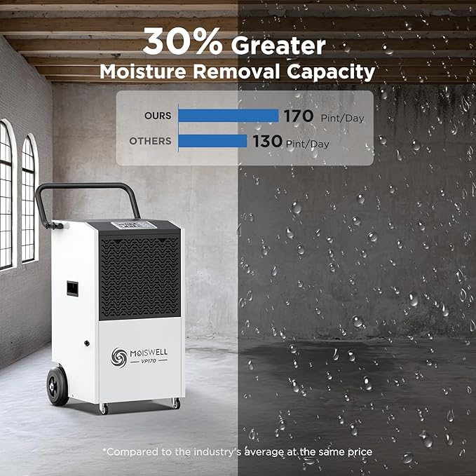 170 Pints Commercial Dehumidifier - Image 2