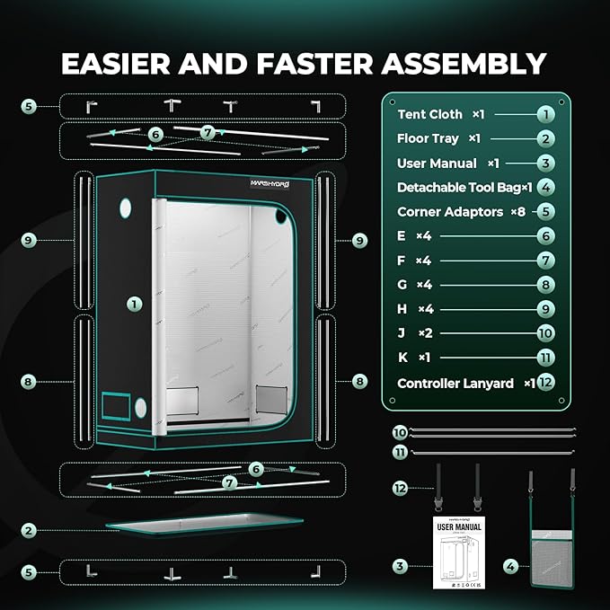 MARS HYDRO 5x2.6 Advanced Grow Tent, - Image 8