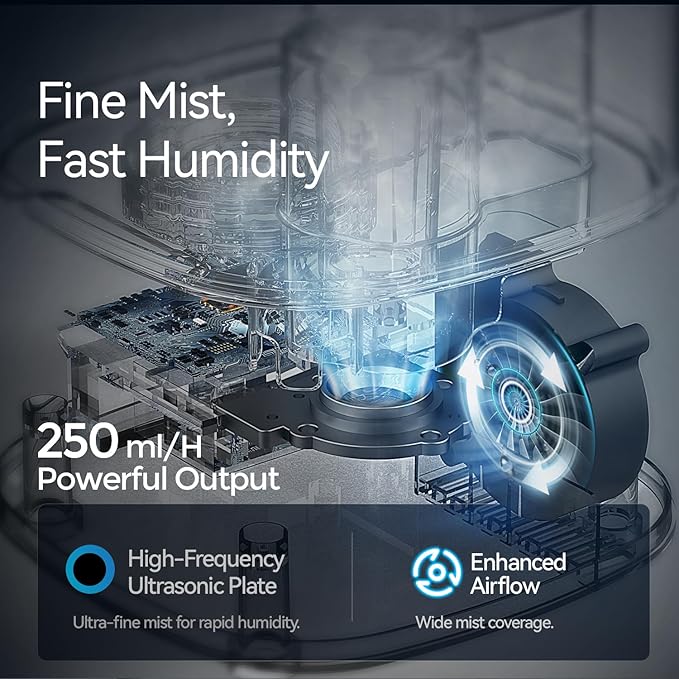 Automatic Humidifiers for Bedroom Large Room, 4.5L Cool Mist Humidifier for - Image 6