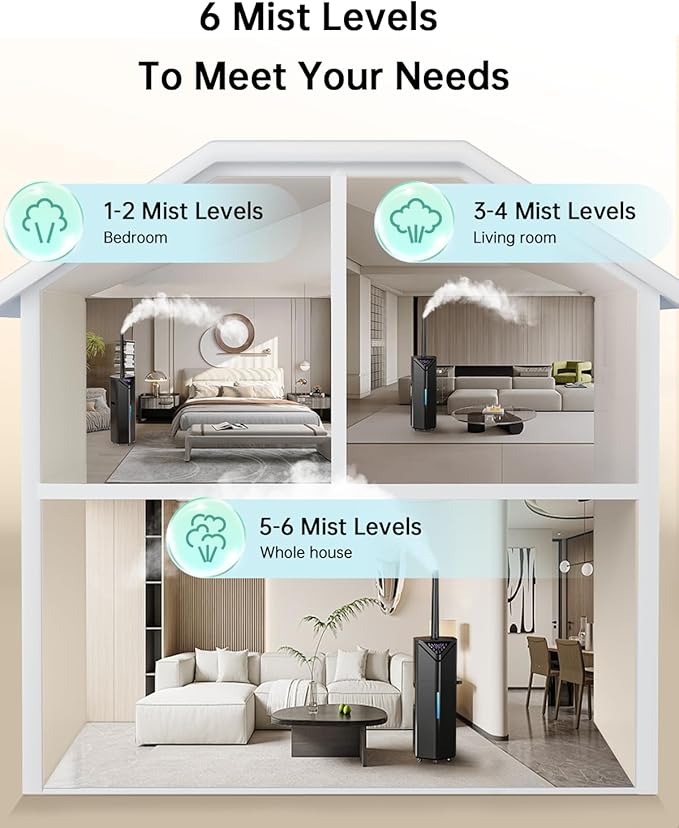 5Gal Humidifiers for Bedroom Large Room up to 2800ft², APP/Remote Control - Image 5