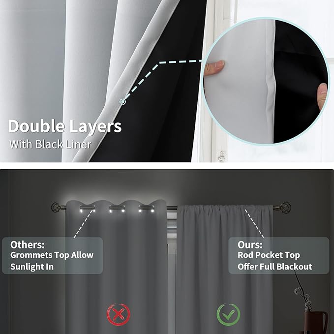 BGment Thermal Insulated 100% Blackout Curtains - Image 6
