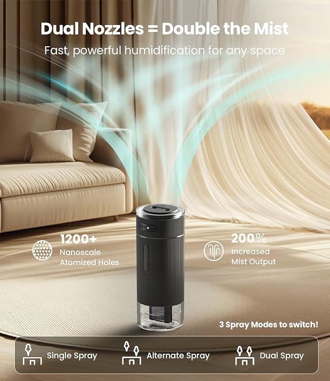 WSKEN Portable Small Humidifier - Image 2