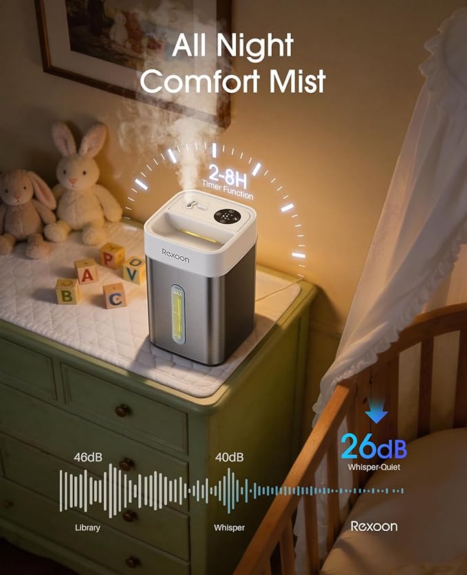 4.6L/1.2Gal Stainless Steel Humidifier - Image 4