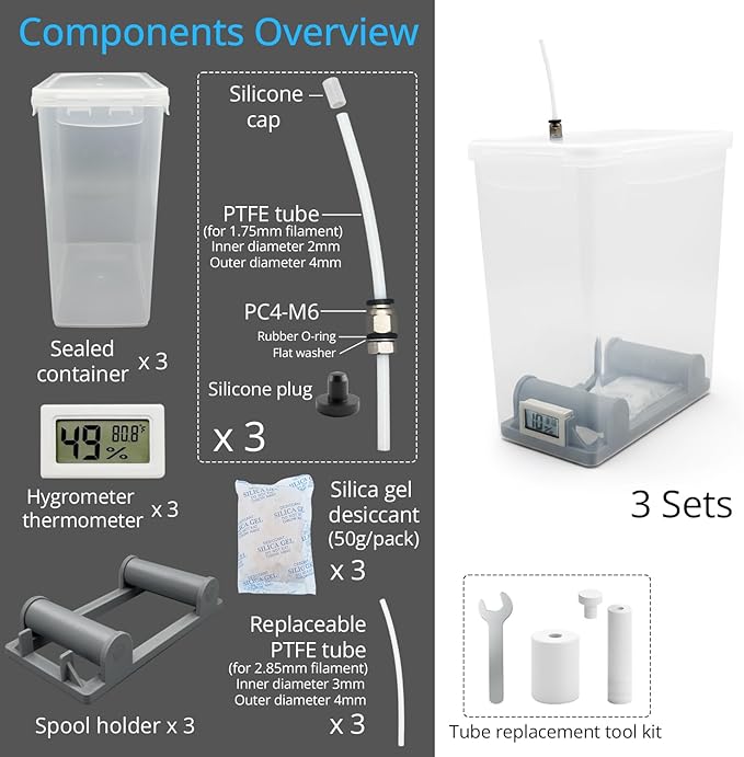 3 Sets 3D Printing Filament Storage Box, 5.8L Dryer Box Continuous Filament - Image 6