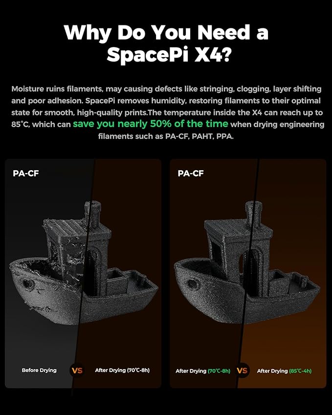 Creality Filament Dryer, Space Pi X4 Filament Storage Box - Image 9