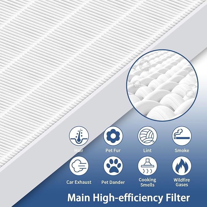 4 Pack 115115 Replacement Filter A Size 21 Compatible - Image 4