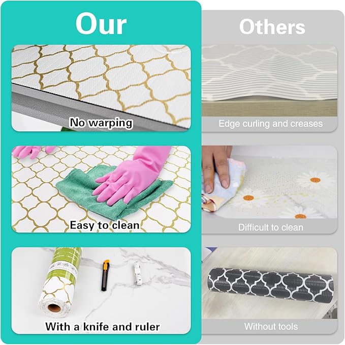 Drawer and Shelf Liner for Kitchen Cabinet, Non-Adhesive Cabinet Liner 18in x - Image 6