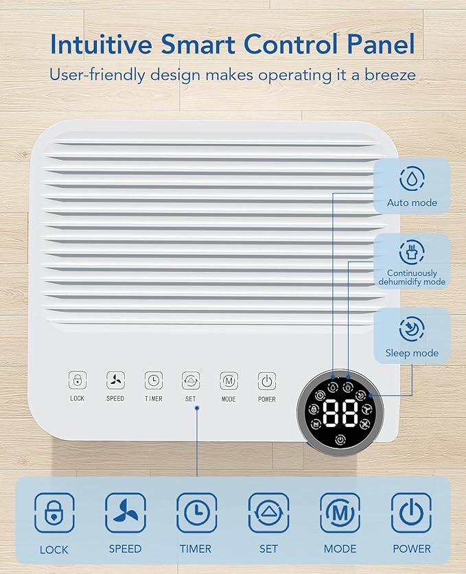 2500 Sq.Ft Dehumidifier for Basement - Image 5