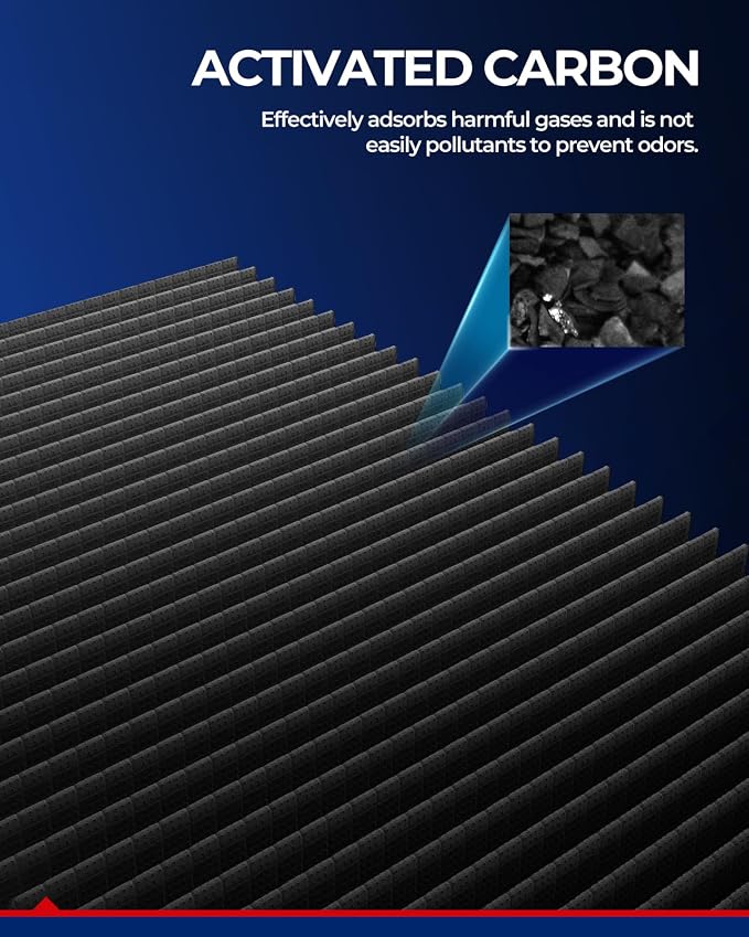 KAX HEPA Cabin Air Filter with Activated Carbon, CF8644A Replacement - Image 5