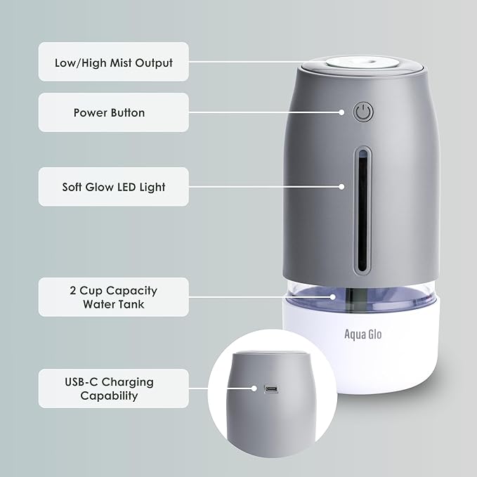 Aqua Glo Personal, Portable Humidifiers - Image 3