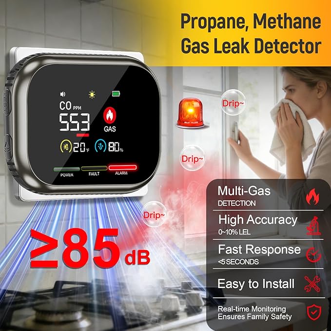 Upgraded Carbon Monoxide Detectors Plug in: Portable Natural Gas and Carbon - Image 3