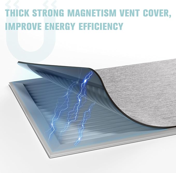 Strong Magnetic Vent Covers 8"x15.5", 2 Pack Magnet Cover - Image 2