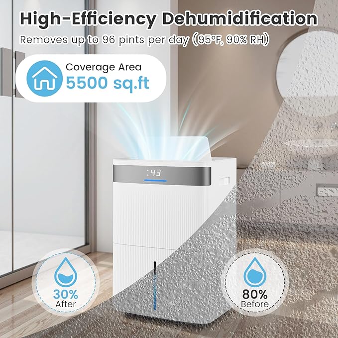 COSTWAY 5500 Sq.Ft Dehumidifier - Image 4