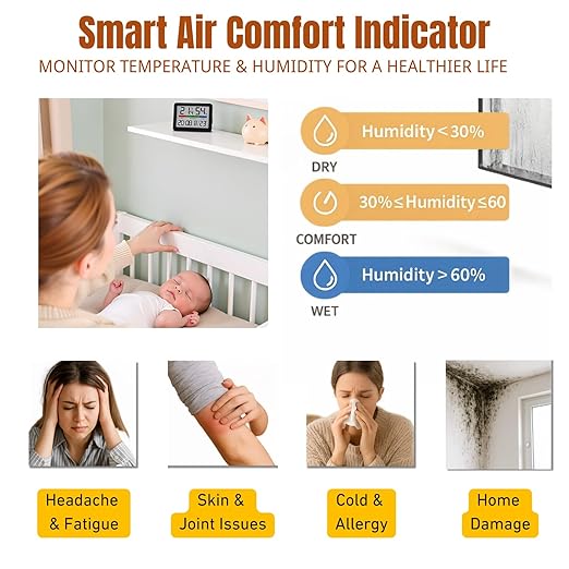 Digital Hygrometer Indoor Thermometer, Clock - Image 5