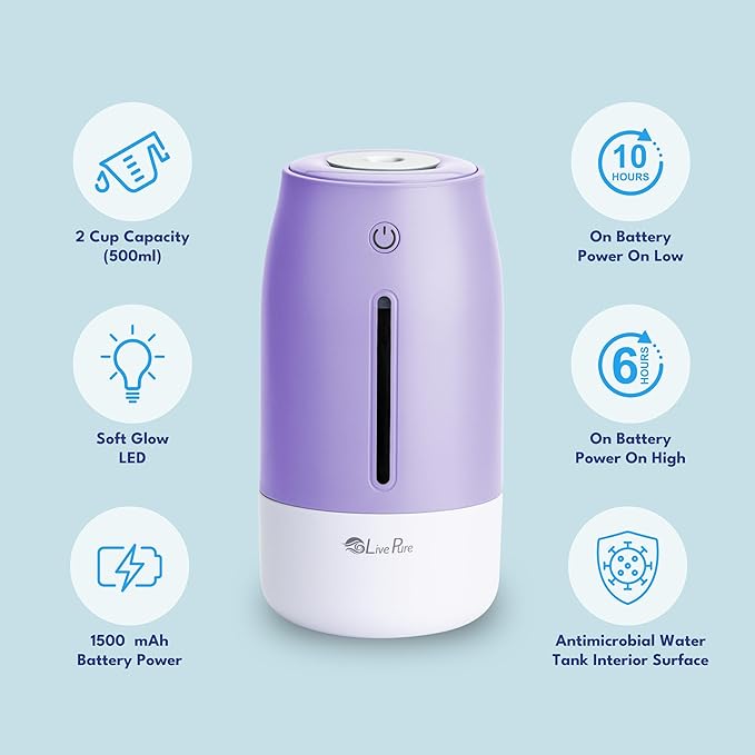 LivePure Cool Mist Humidifiers for Bedroom. Small Humidifier for Babies - Image 4