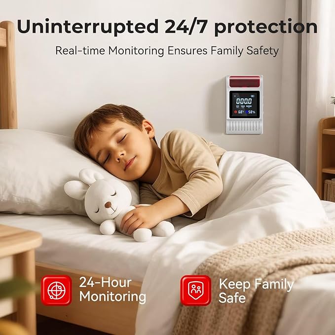 6-in-1 Smoke and Carbon Monoxide Detectors Plug in, Gas Leak Detector - Image 4
