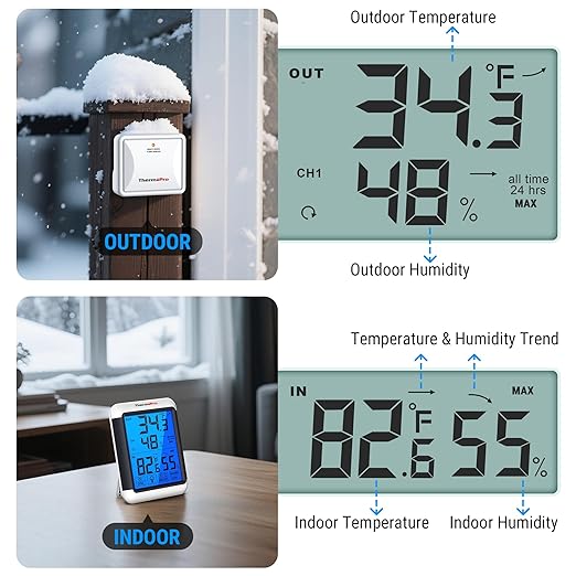 ThermoPro TP65 Indoor Outdoor Thermometer Digital Wireless Hygrometer - Image 6
