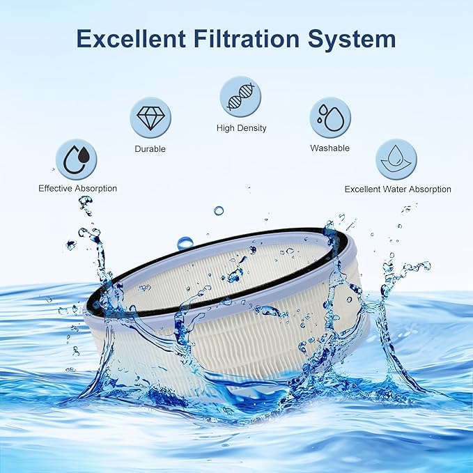 Sprout Evaporative Humidifier Replacement Filter Compatible - Image 4