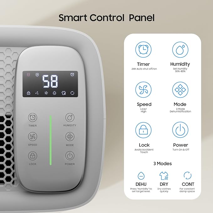 6500 Sq.Ft Energy Star Dehumidifier - Image 4