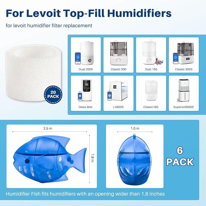Top Fill Humidifier Filter Replacement - Image 2