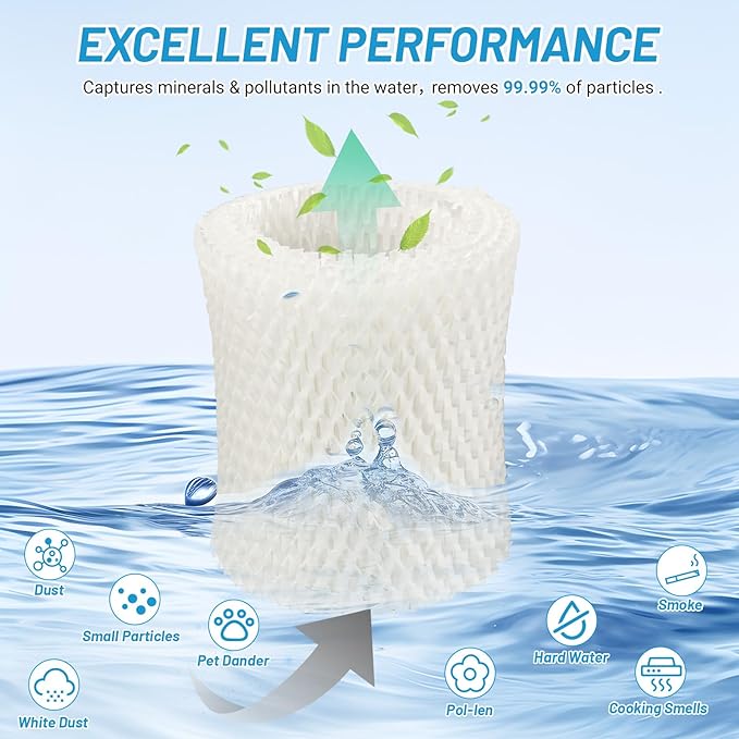 Lemige Premium Humidifier Filter Replacement 2.0 - Image 3