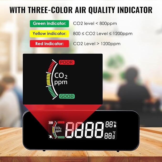 CO2 Monitor CO2 Meter Detector, Rechargeable Indoor Air Quality Monitor - Image 4