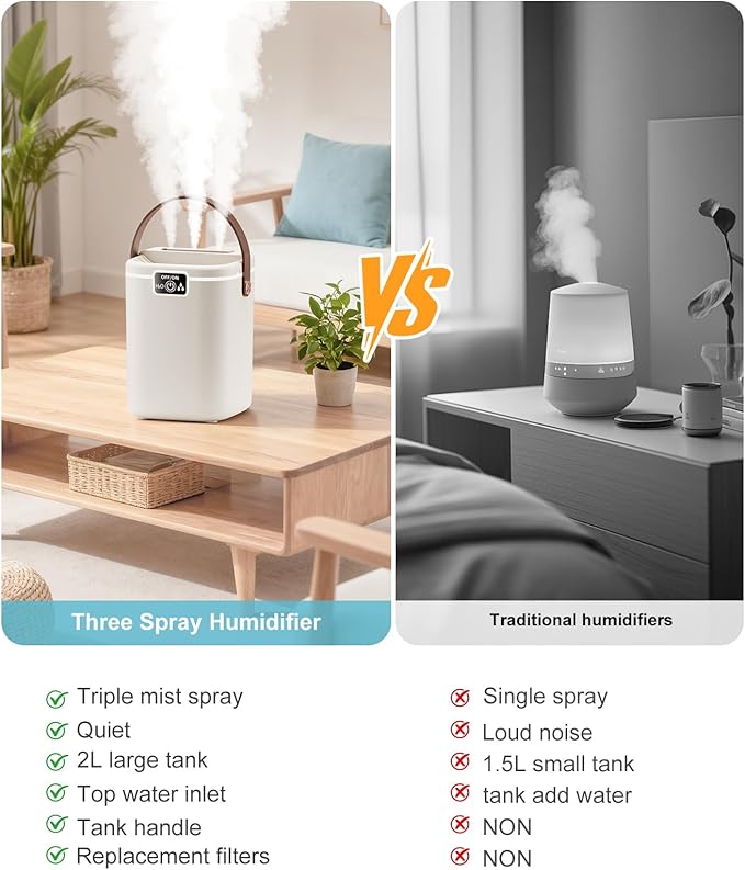 Air Humidifier for Bedroom - Image 4