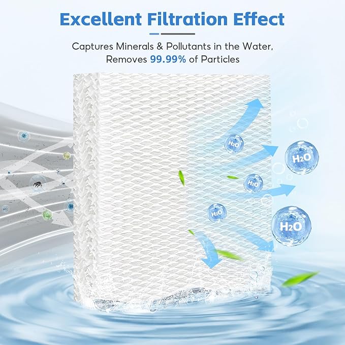 6-Pack HFT600 Humidifier Replacement Wicking Filter T - Image 3