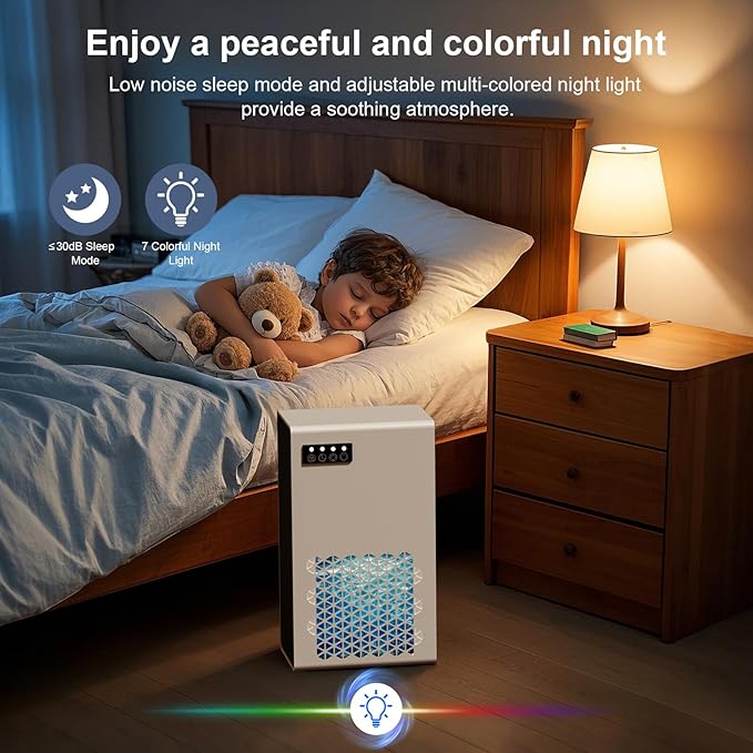 Dehumidifiers for Home, 99oz Water Tank Dehumidifier for Bedroom Basement - Image 6