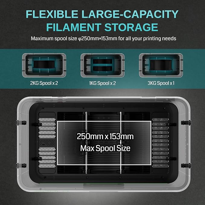 E2 Filament Dryer Box, 110℃ Max Temperature, 500W PTC Heater, 3-in-1 Dry + - Image 5