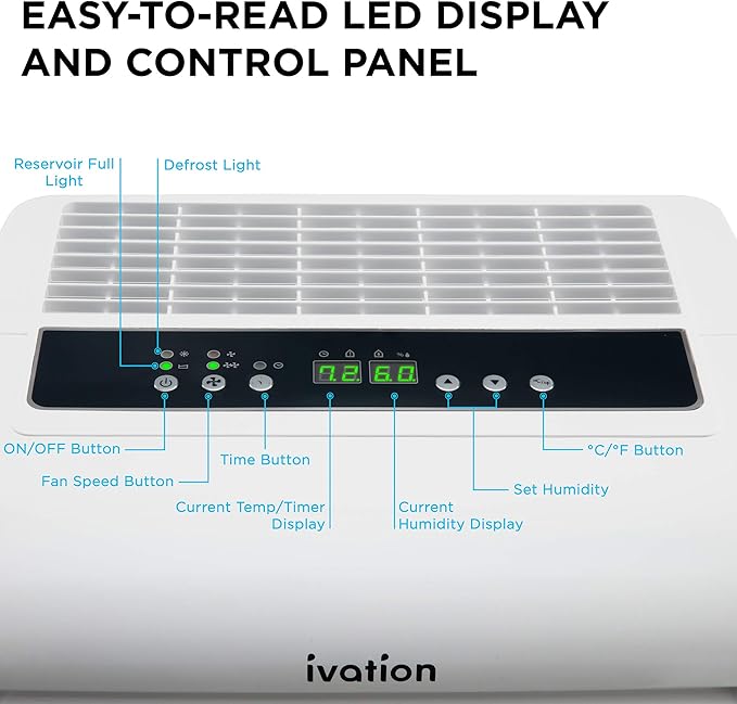 Ivation 4, 500 Sq Ft Dehumidifier - Image 5