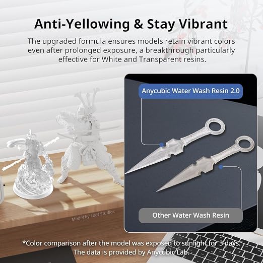 ANYCUBIC Upgraded Water Washable 3D Printer Resin 2.0, 405nm High Precision 3D - Image 5