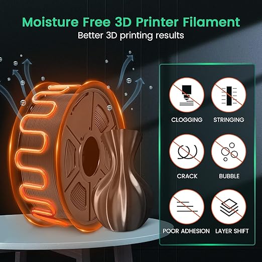 SUNLU Official Filament Dryer S2, 70℃ Max Temperature, Built-in Circulation Fan - Image 3