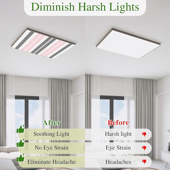 2 Pack Pink and Fluorescent Light Covers Grey Striped Rectangular Geometric 4 x - Image 5