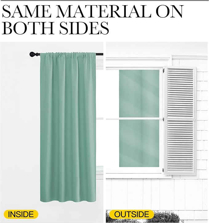 NICETOWN 2 Panels Blackout Curtains, Rod Pocket Thermal Insulated Drapes - Image 3