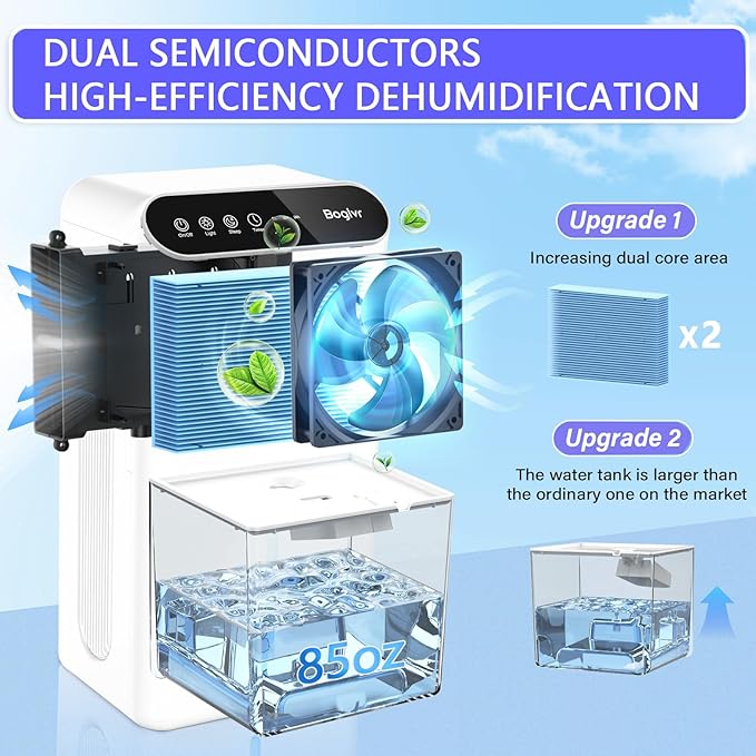 Dehumidifiers, Dehumidifier for Home Quiet Small Dehumidifier for Bedroom - Image 2