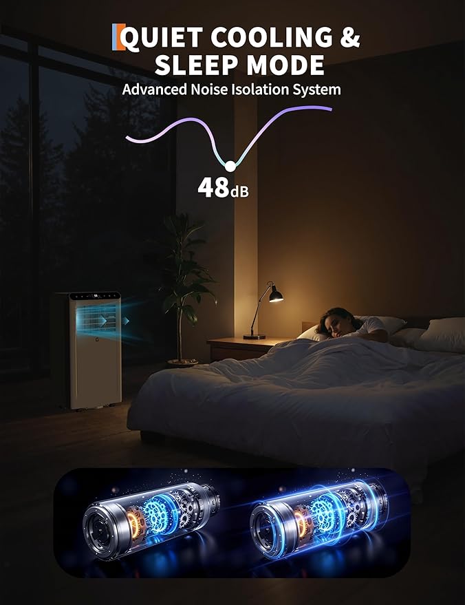 8000 BTU Portable Air Conditioners, 3 in-1 Portable AC Unit - Image 6