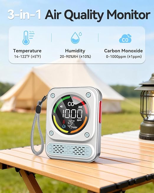 3-in-1 Carbon Monoxide Detector, 0-1000ppm CO Meter - Image 4
