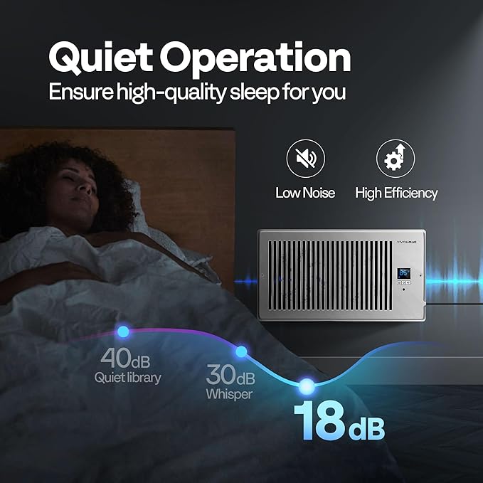 VIVOHOME 6"x12" Opening Smart Vent Register Booster Fan - Image 5