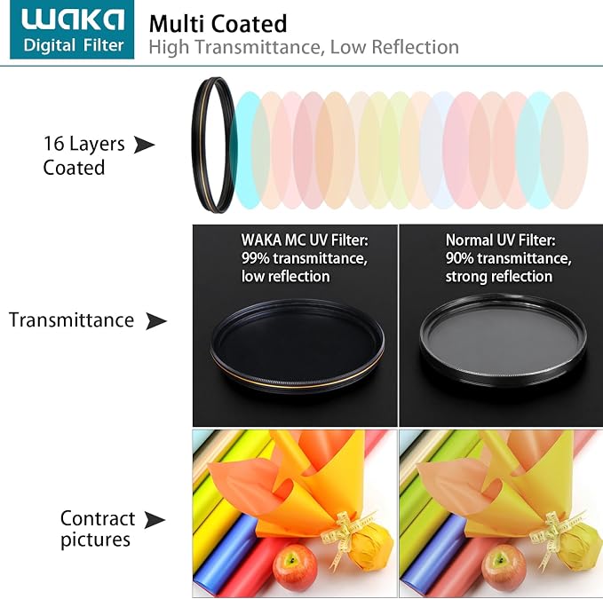waka 58mm MC UV Filter - Image 4