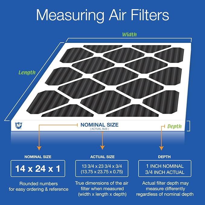Nordic Pure 14x24x1 Pleated MERV 8 Pure Carbon Air Filters 2 Pack | Actual - Image 2