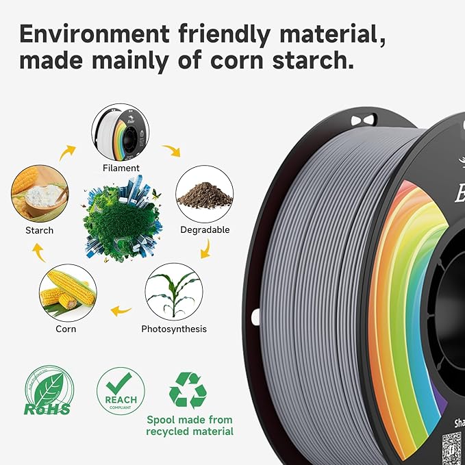 Official Creality PLA Filament Pro Grey, 1.75mm 3D Printer Filament, Ender PLA - Image 7