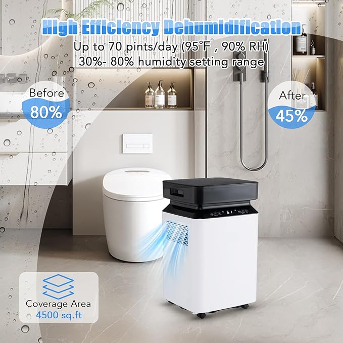 ARLIME 70 Pint Dehumidifier - Image 3