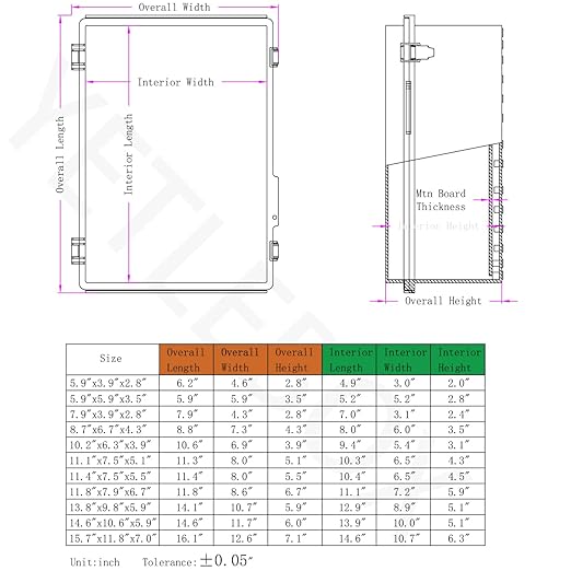 Waterproof Electrical Box, IP67 Junction Box Stainless Steel Latch Hinged Grey - Image 6