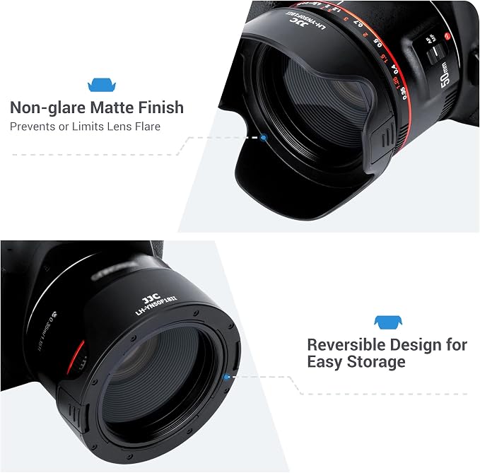 White Lens Hood for Yongnuo YN 50mm f/1.8 II Lens, Reversible Lens Shade - Image 5