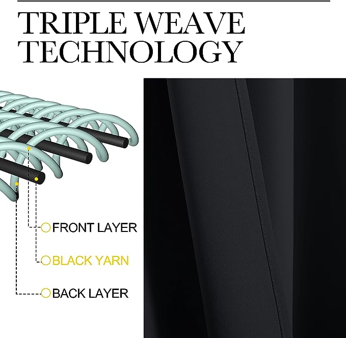 NICETOWN Black Blackout Curtain Blinds - Image 4