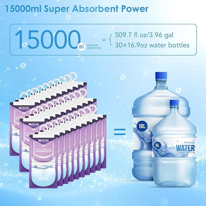 Moisture Absorbers 30 Pack Lavender Fragrance, Hanging Closet Dehumidifier Bags - Image 4