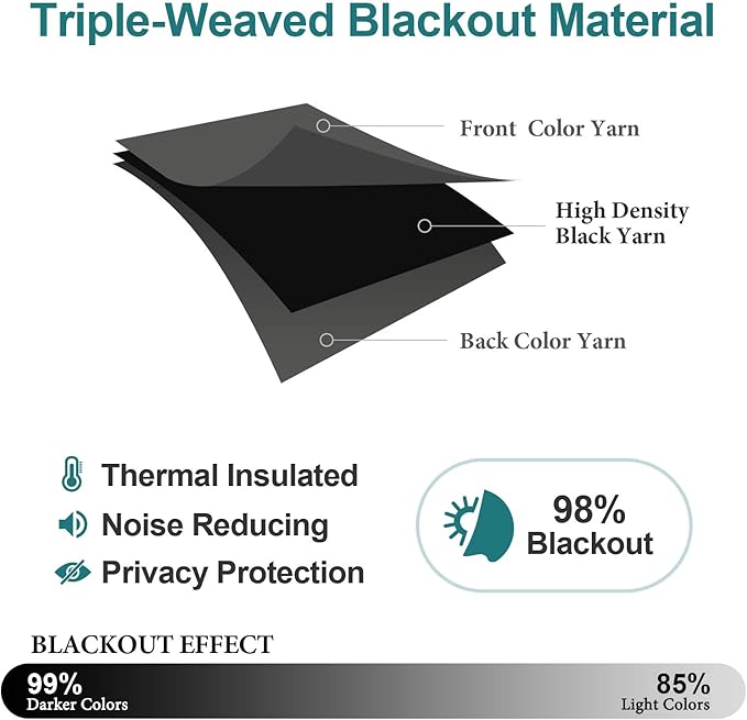 ChrisDowa Blackout Curtains 70 inches Wide - Image 4