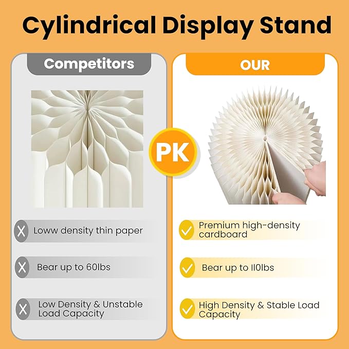 Cylinder Stands for Party Roman Pillar Stand Flower Cake Pedestal Stands for - Image 4